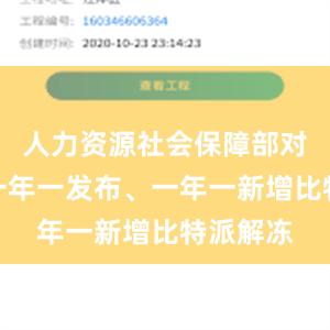 人力资源社会保障部对新职业一年一发布、一年一新增比特派解冻