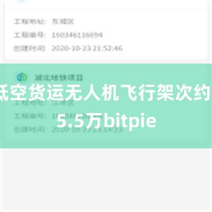 低空货运无人机飞行架次约25.5万bitpie