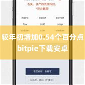 较年初增加0.54个百分点bitpie下载安卓