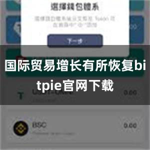 国际贸易增长有所恢复bitpie官网下载