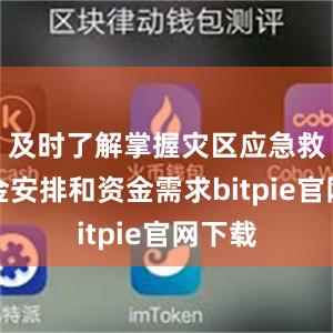 及时了解掌握灾区应急救援资金安排和资金需求bitpie官网下载